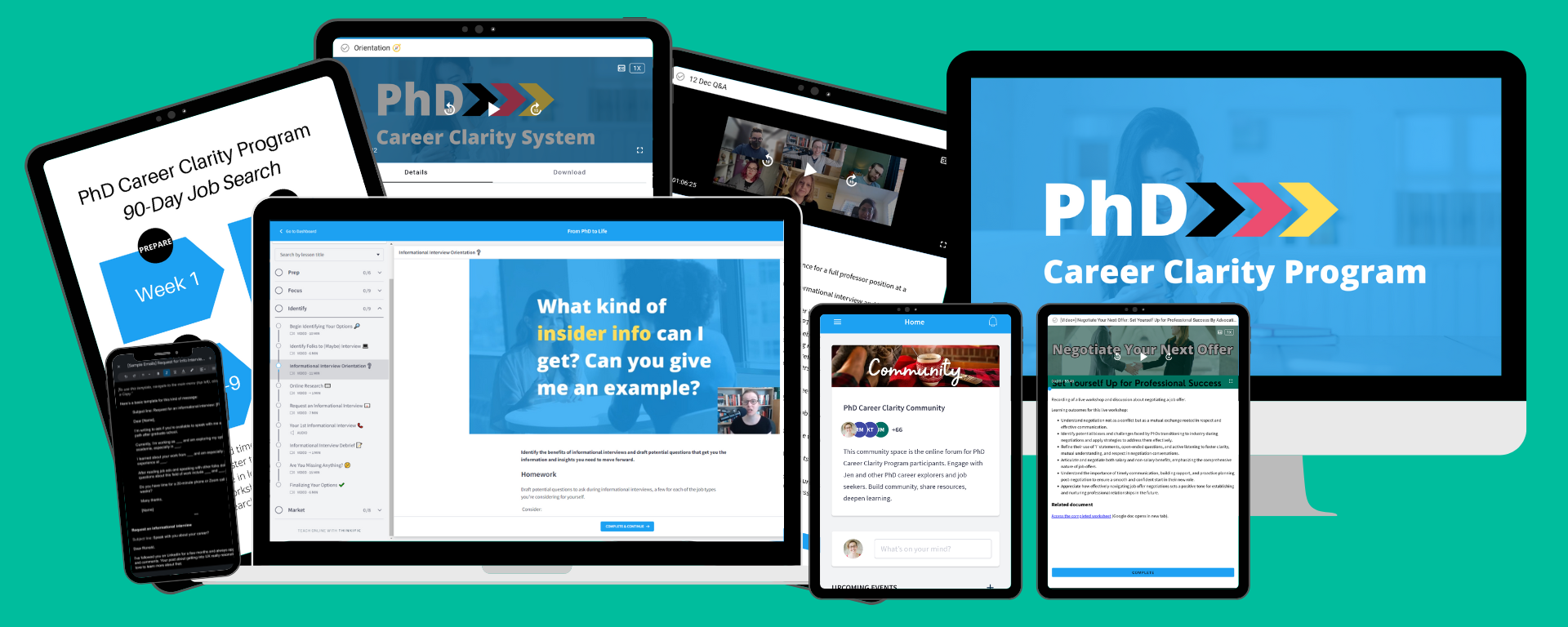 PhD Career Clarity Program shown across laptop, tablet, phone, and desktop screens